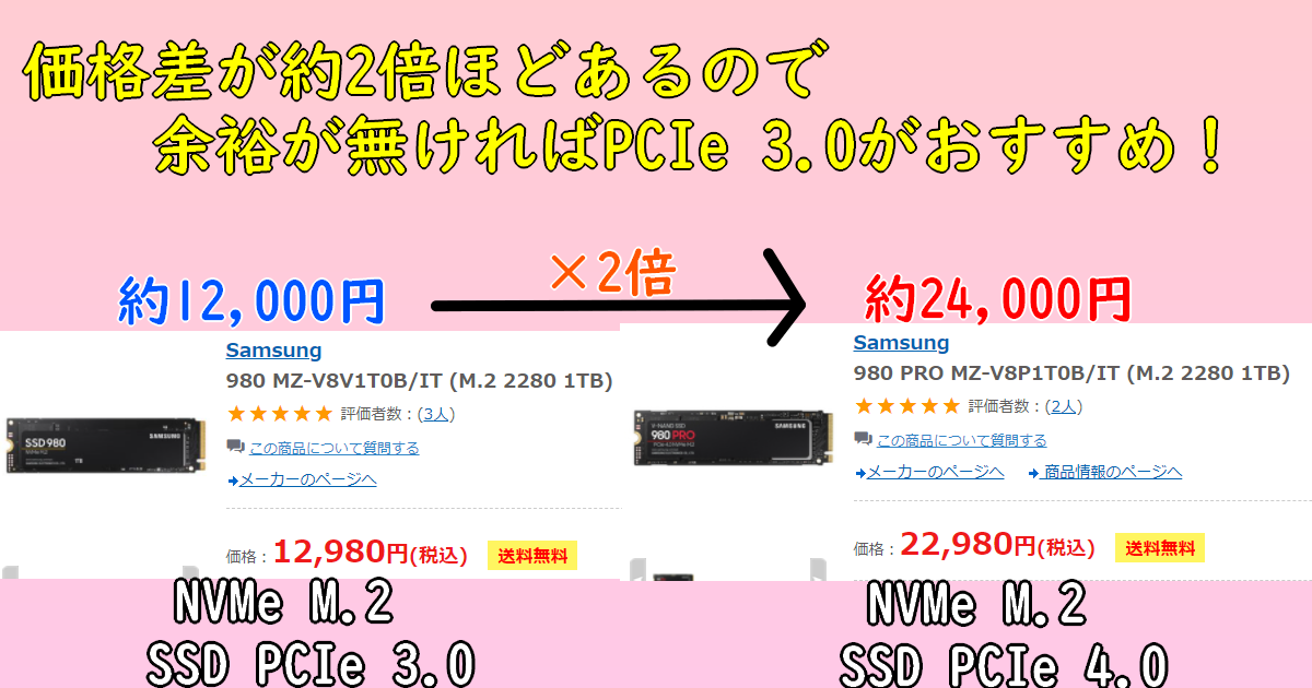 NVMe M.2 SSD PCIe 4.0とNVMe M.2 SSD PCIe 3.0の比較