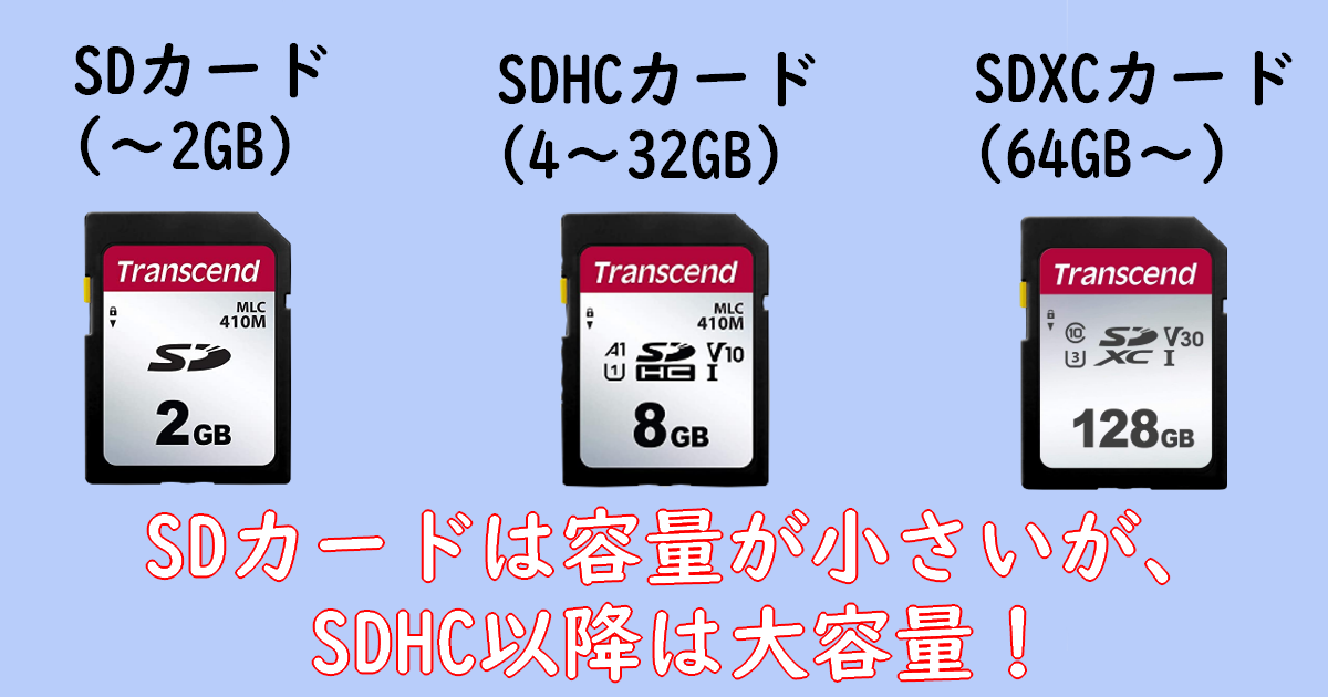 SDカードは３種類！